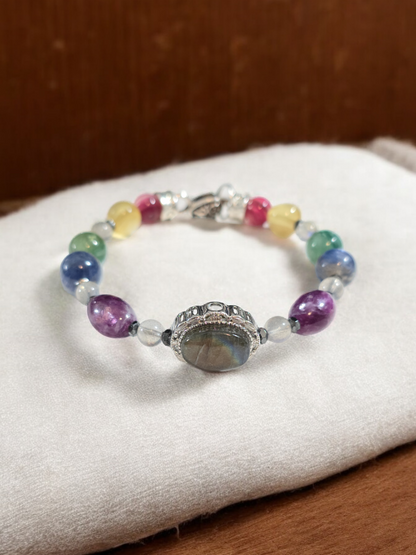 Labradorite Mica and Kyanite Rainbow Treasure Box Bangle Bracelet with Heart Clasp.  Fits up to size 7.25" wrist.